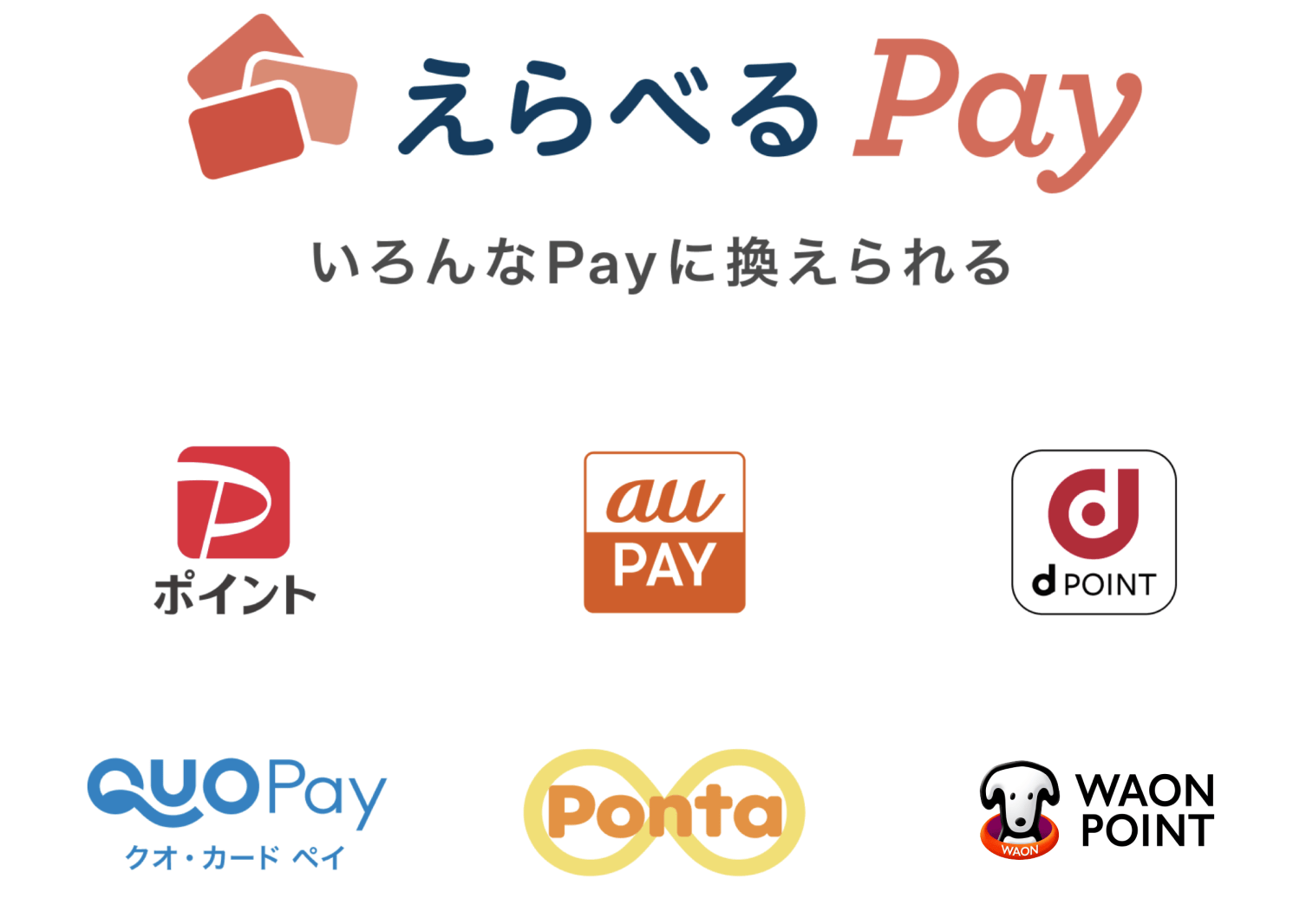 えらべるPay